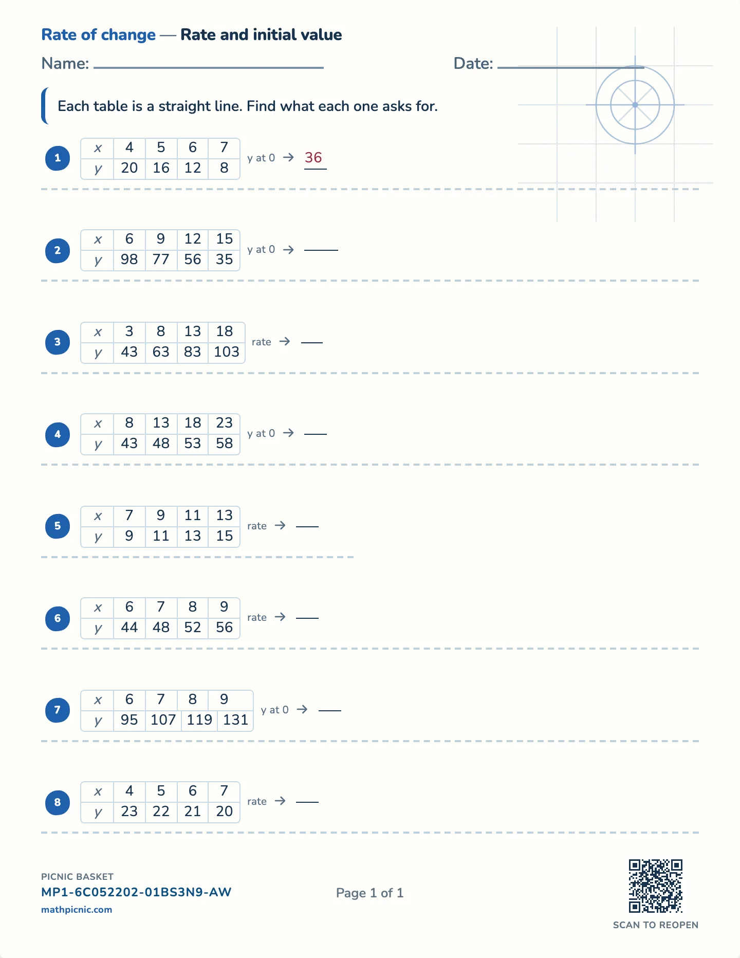 Rate of change from a table worksheet — free printable with answer key