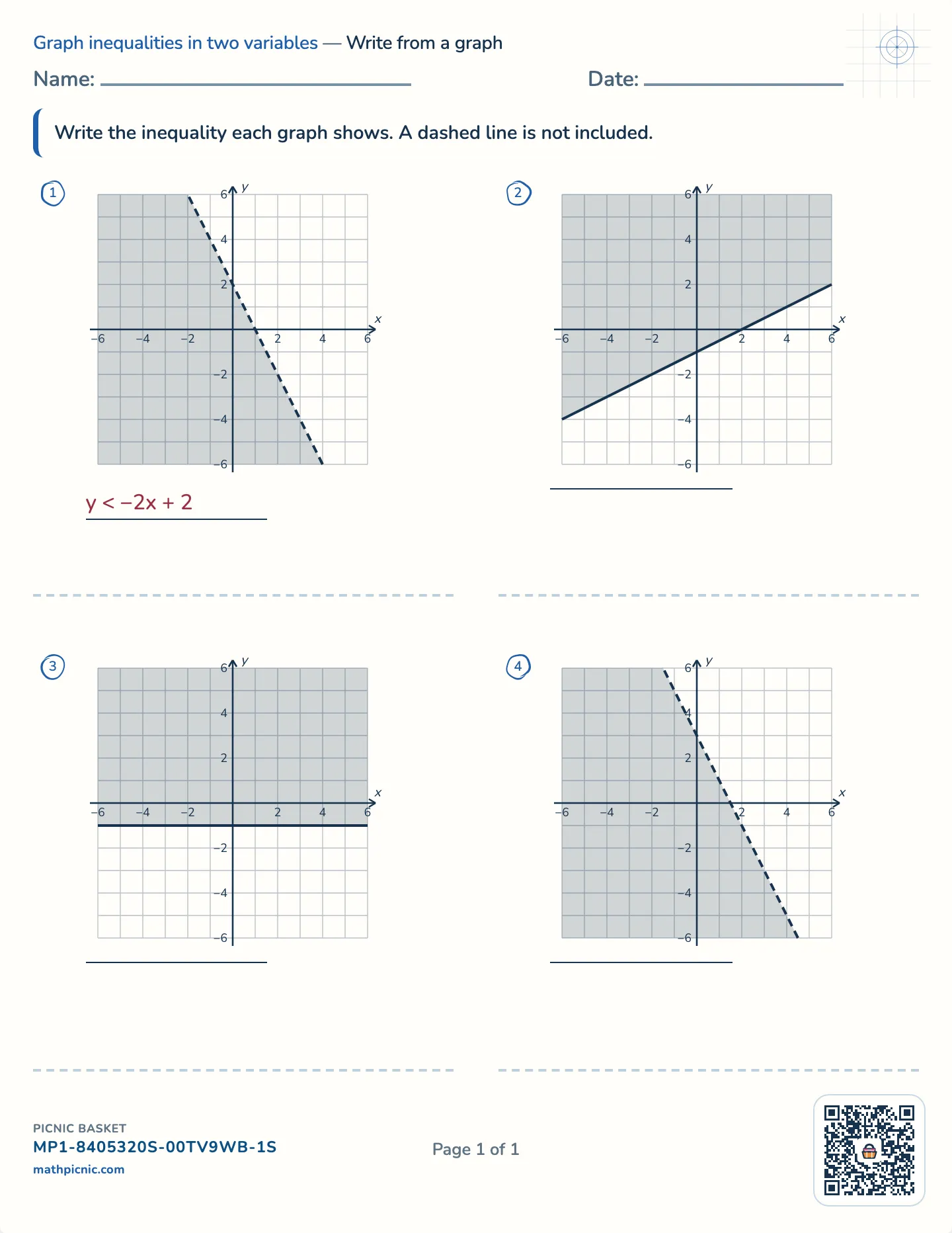 Write the inequality from a graph worksheet — Line, dashes and shading, free printable with answer key