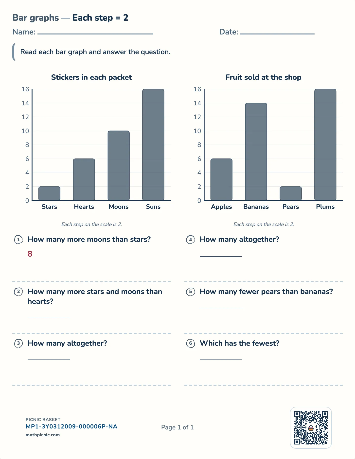 Bar graphs counting by 2s worksheet — Each gridline = 2, free printable with answer key