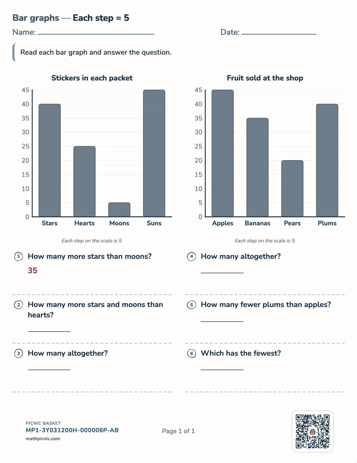 Bar graphs counting by 5s worksheet — Each gridline = 5, free printable with answer key
