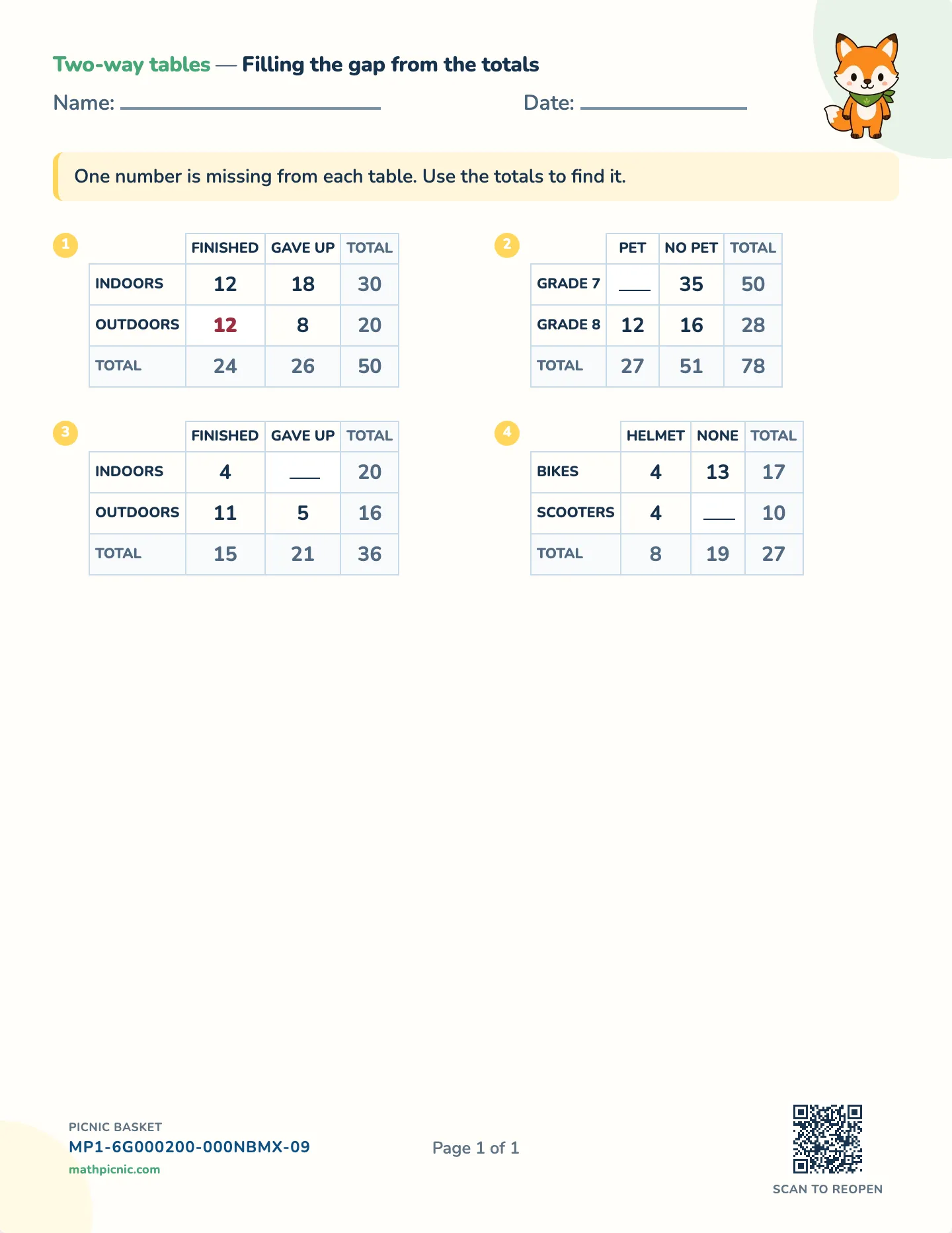 Completing two-way tables worksheet — One missing cell from totals, free printable with answer key