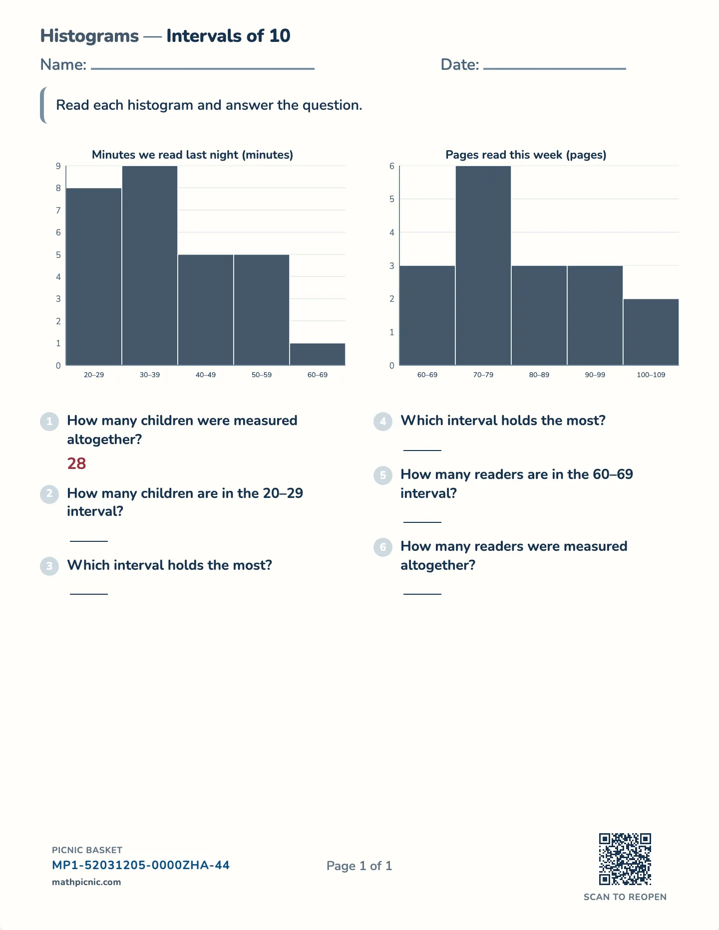 Histograms worksheet — Five intervals, free printable with answer key