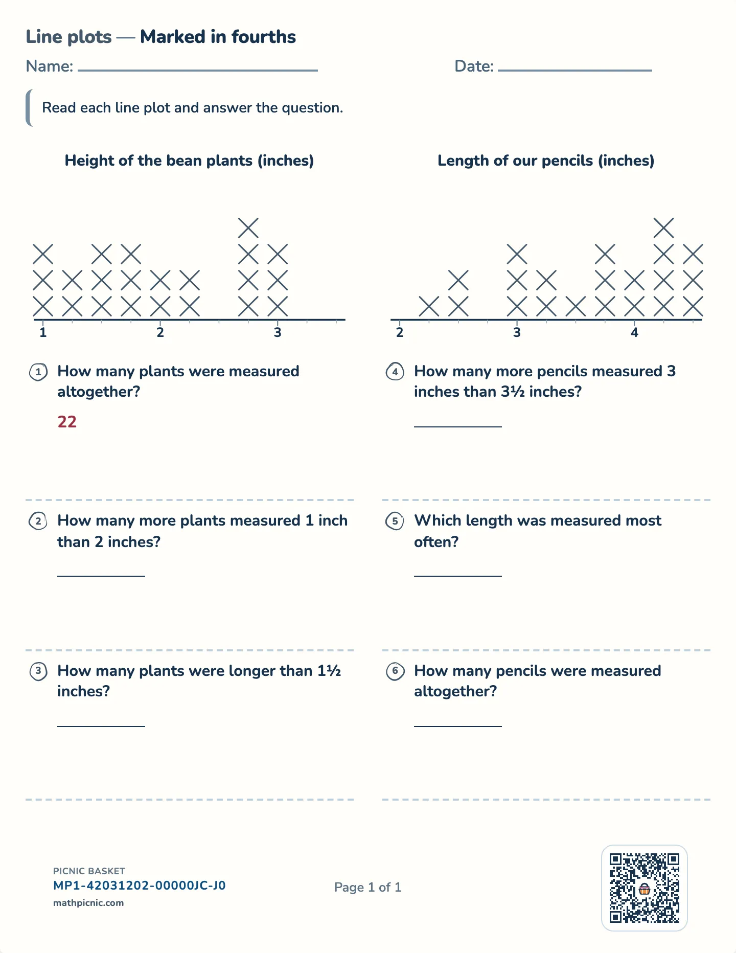 Line plots with fourths worksheet — Ruler marked in fourths, free printable with answer key
