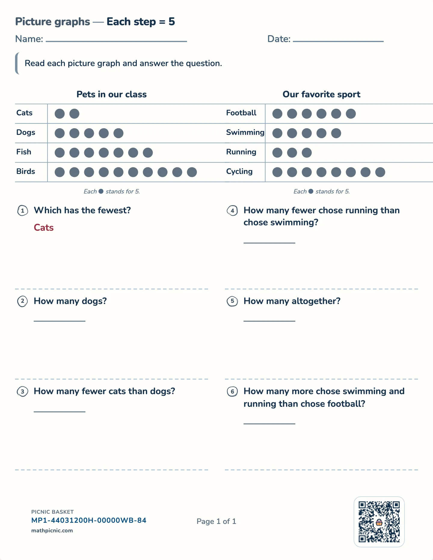 Picture graphs counting by 5s worksheet — Each symbol = 5, free printable with answer key