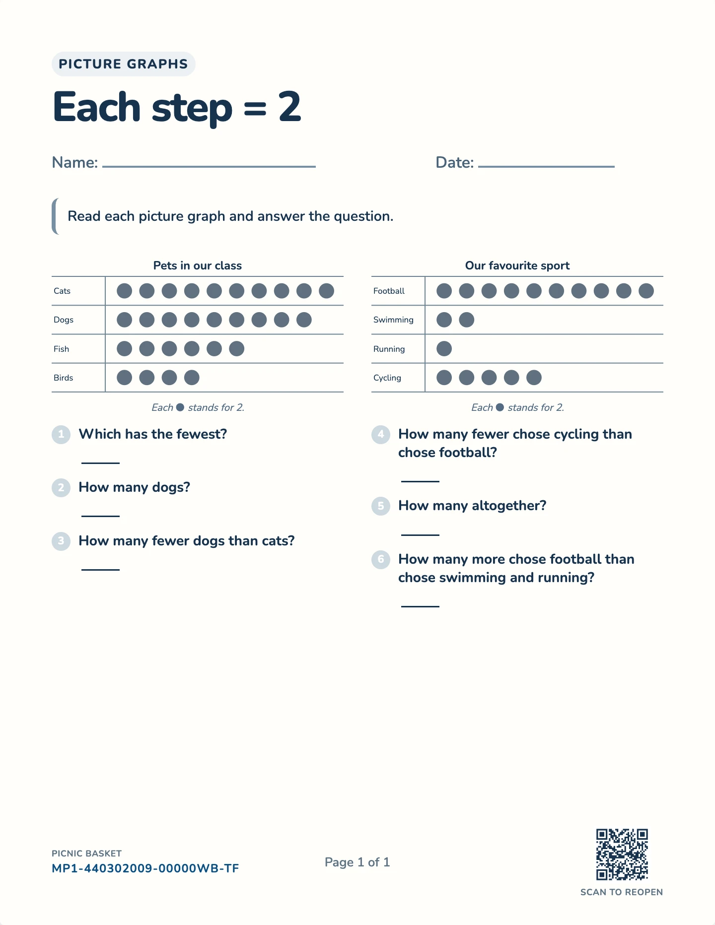 Picture graphs worksheet preview