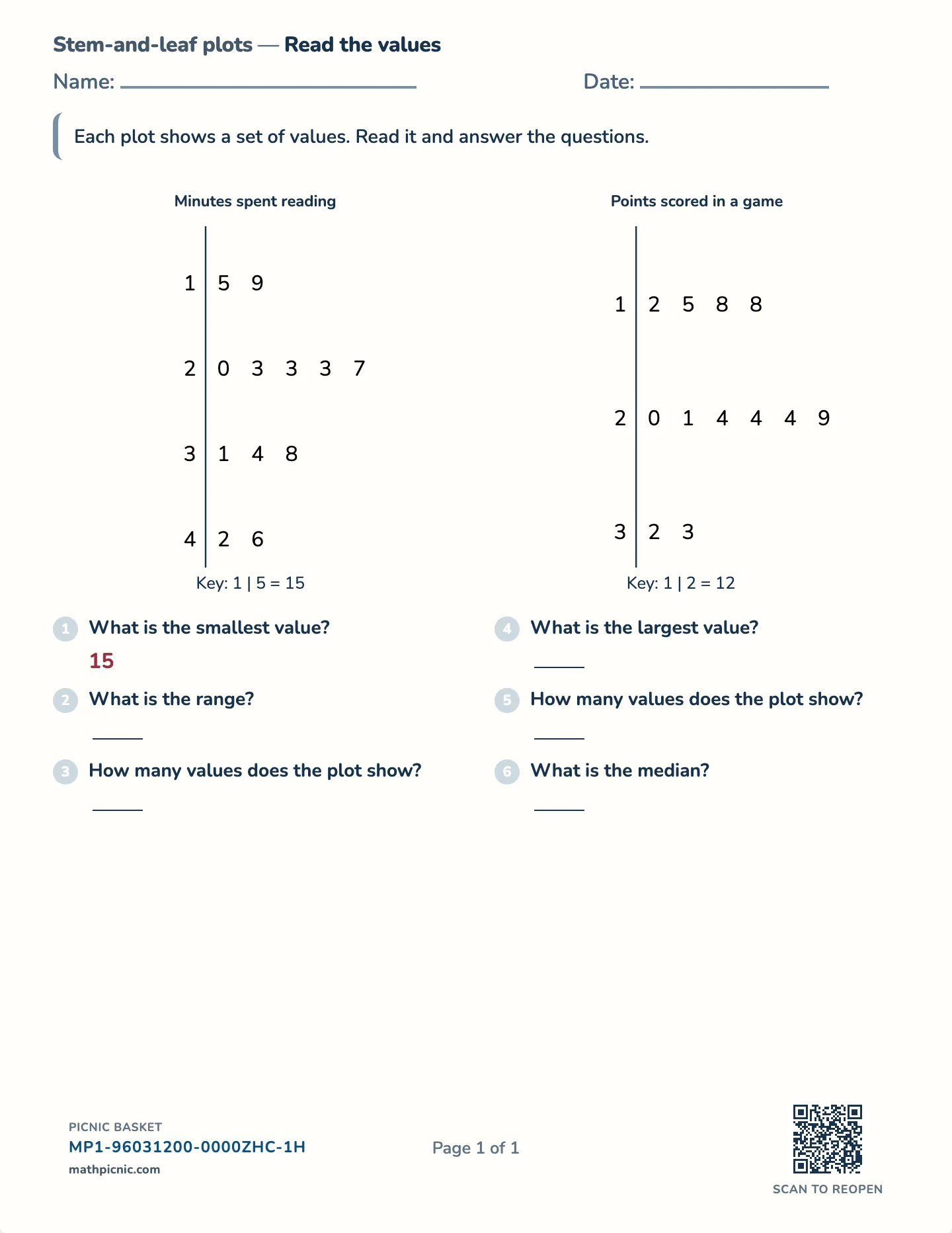 Stem-and-leaf plots worksheet — Values kept in full, free printable with answer key
