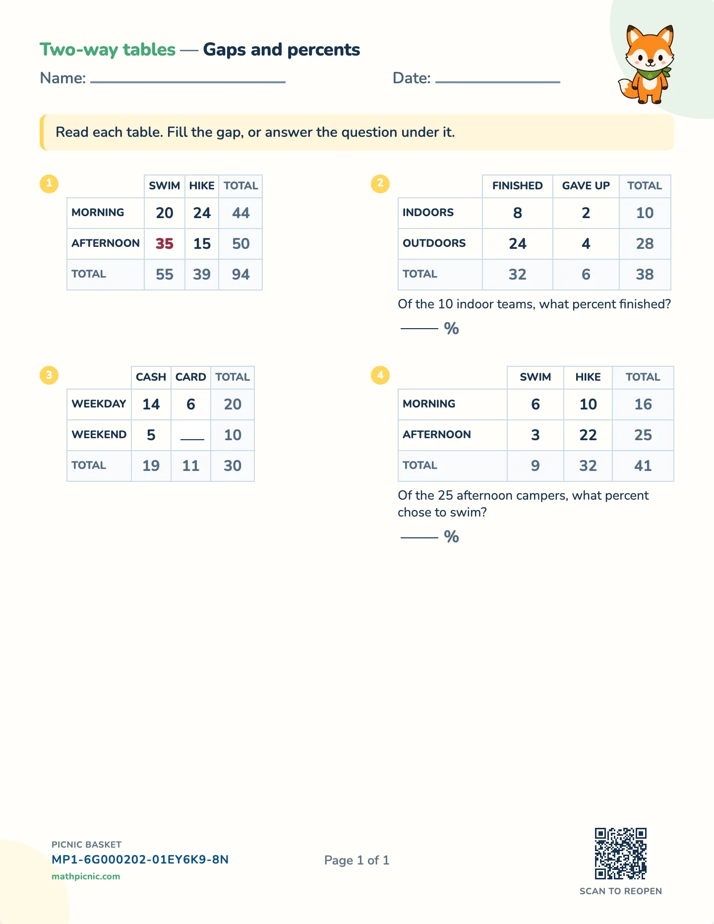 Two-way tables worksheet — Gaps and whole percents, free printable with answer key