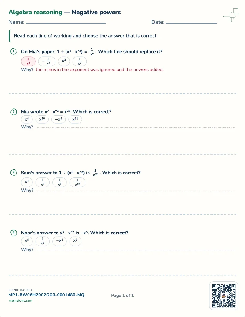 Negative powers worksheet — free printable with answer key