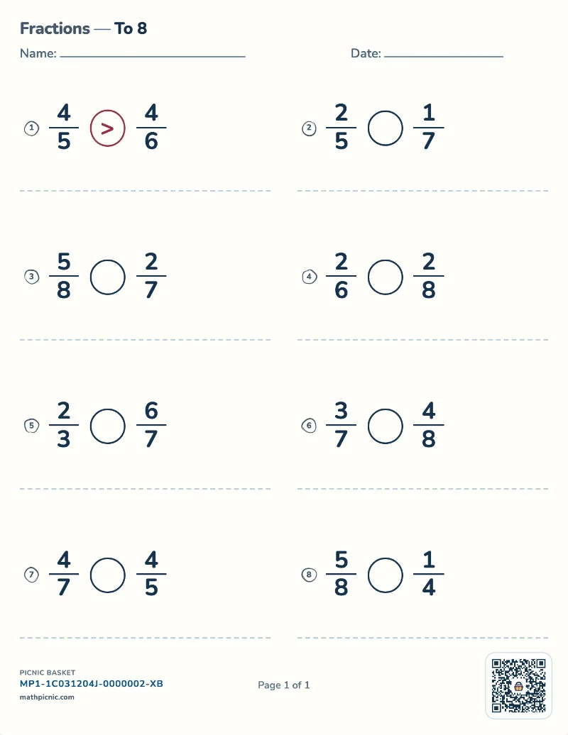 Comparing fractions worksheet — free printable with answer key