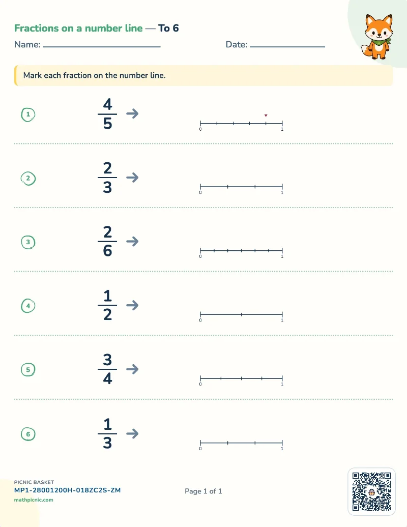 Plot fractions on a number line worksheet — free printable with answer key