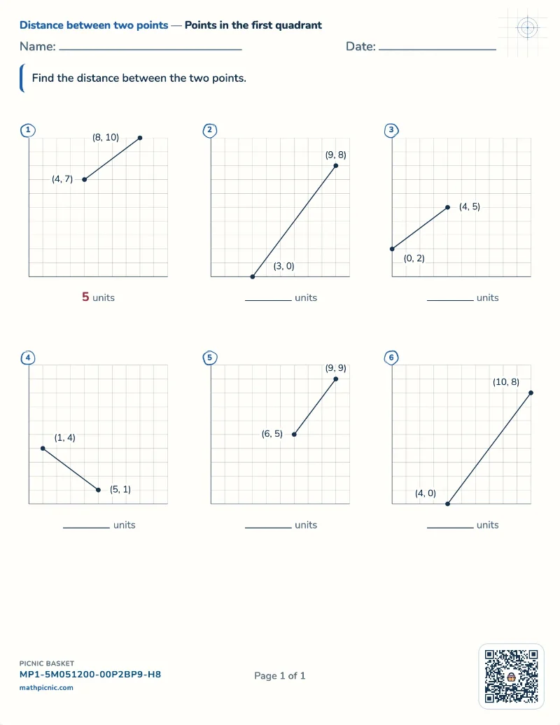 Distance between two points worksheet — free printable with answer key
