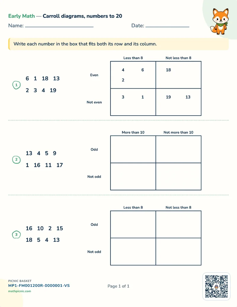 Carroll diagrams worksheet — free printable with answer key