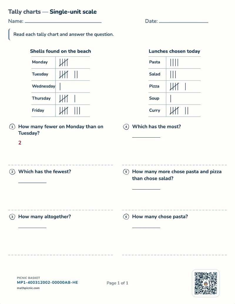 Tally charts worksheet — free printable with answer key