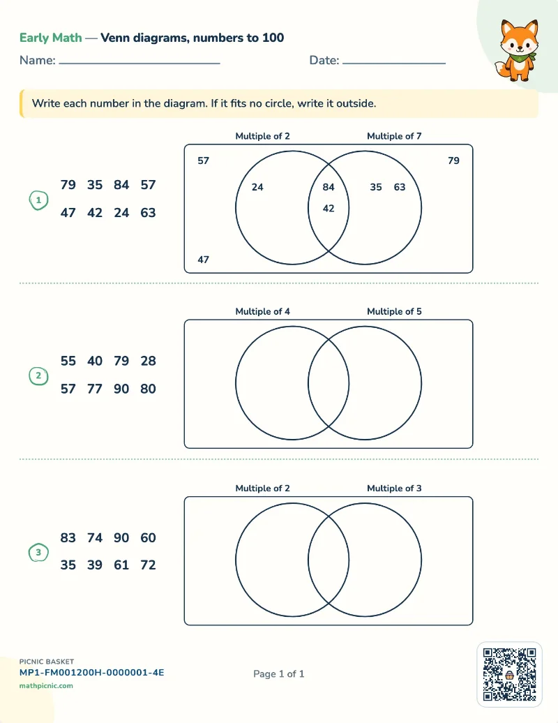 Venn diagrams with multiples worksheet — free printable with answer key