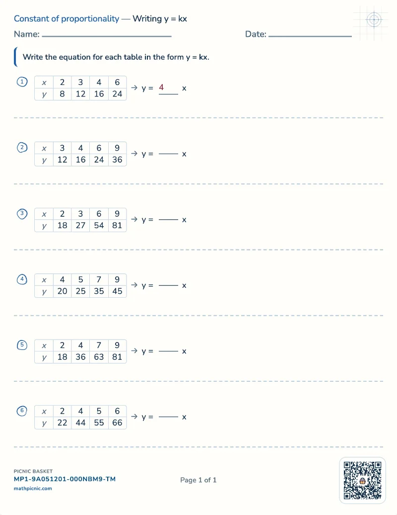 Writing y = kx worksheet — free printable with answer key