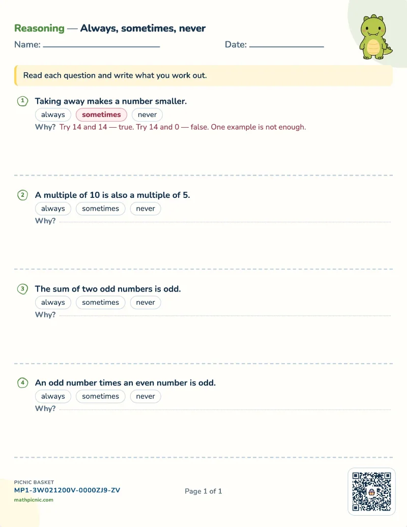 Always, sometimes, never worksheet — free printable with answer key