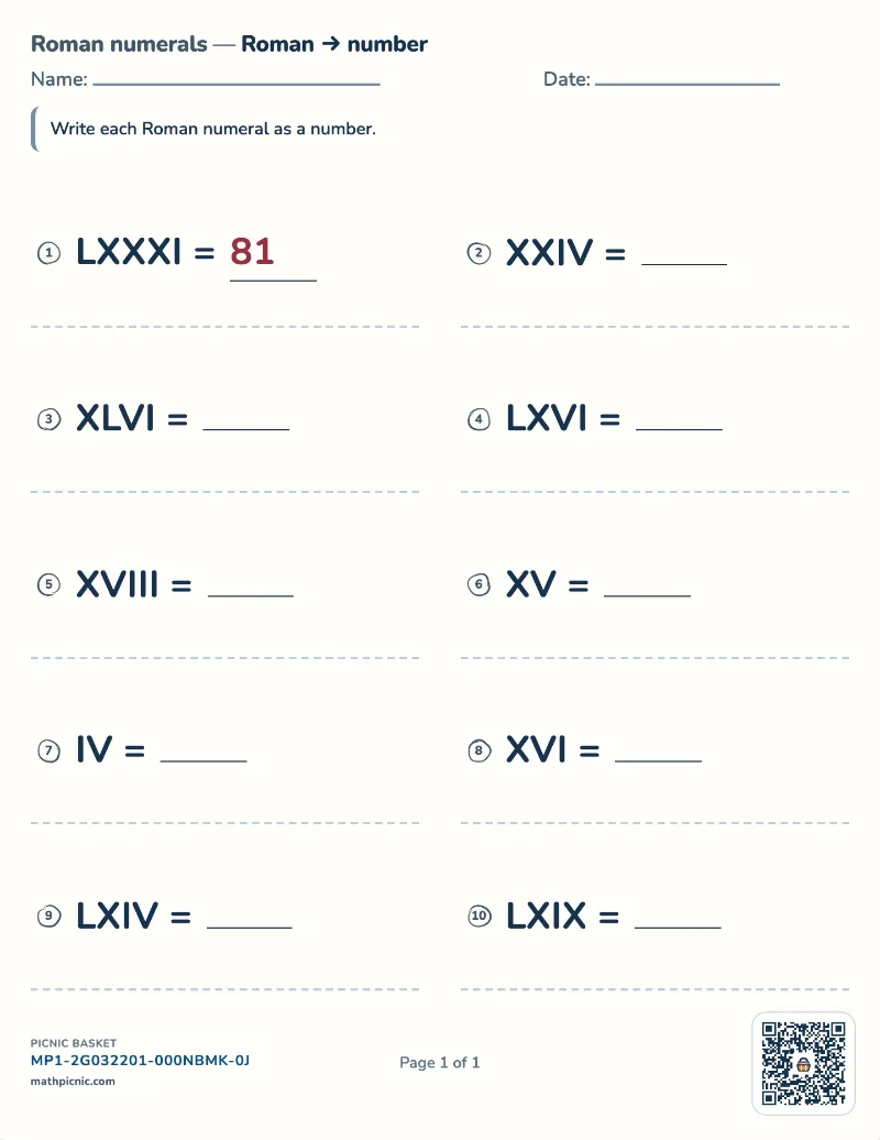 Reading Roman numerals worksheet — free printable with answer key