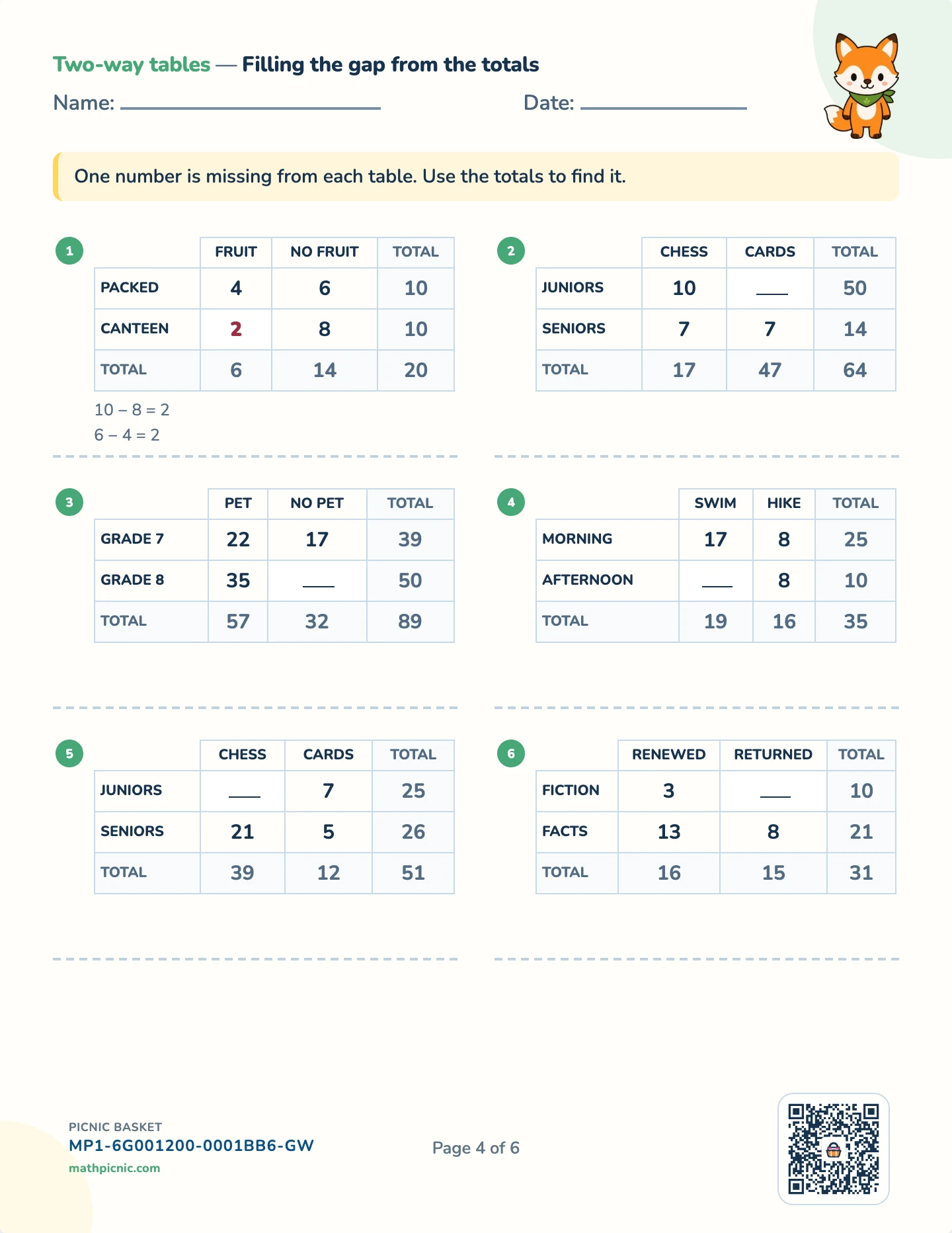 Box plots, histograms and two-way tables pack — Fill the gap worksheet