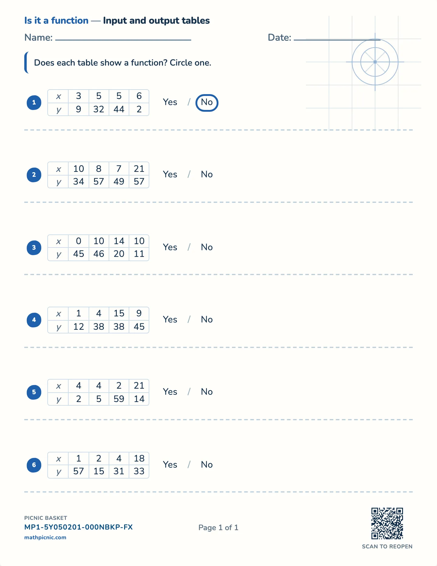Function from a table worksheet — Input–output tables, free printable with answer key