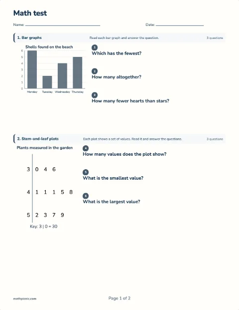 Graphs and data test preview