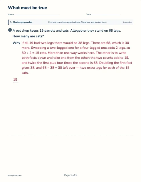 What must be true preview