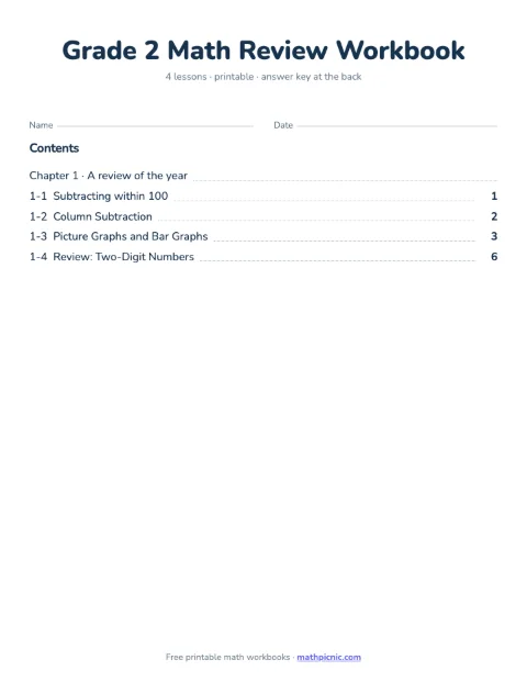 2nd Grade Math Review Workbook cover