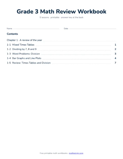 3rd Grade Math Review Workbook cover