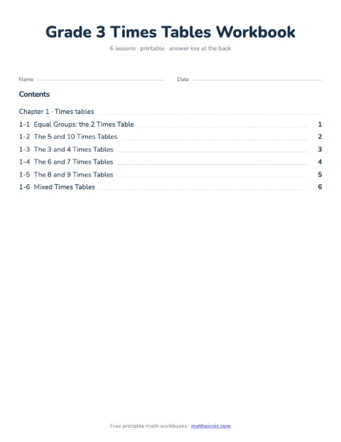 3rd Grade Times Tables Workbook cover