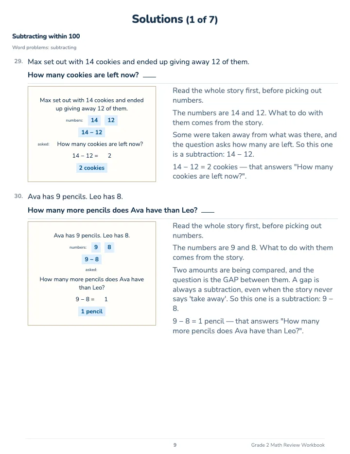 2nd Grade Math Review Workbook — The back of the book: a worked solution for each kind of question