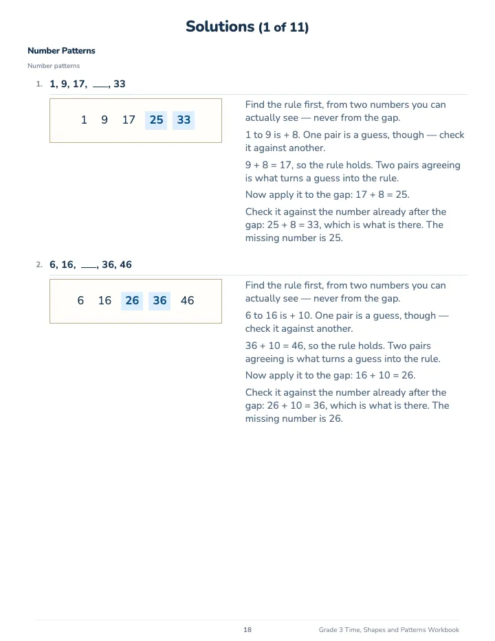 3rd Grade Time, Shapes and Patterns Workbook — The back of the book: a worked solution for each kind of question