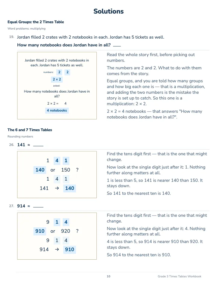 3rd Grade Times Tables Workbook — The back of the book: a worked solution for each kind of question
