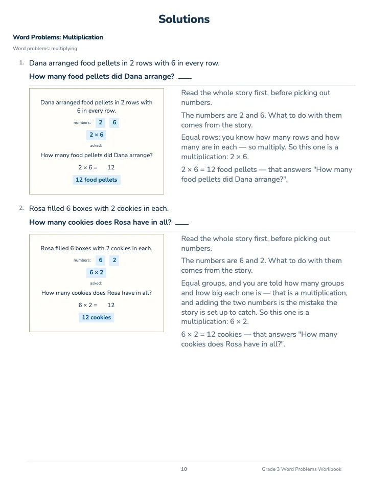 3rd Grade Word Problems Workbook — The back of the book: a worked solution for each kind of question