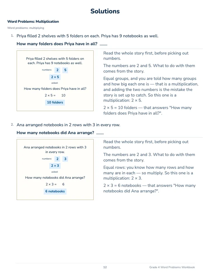4th Grade Word Problems Workbook — The back of the book: a worked solution for each kind of question