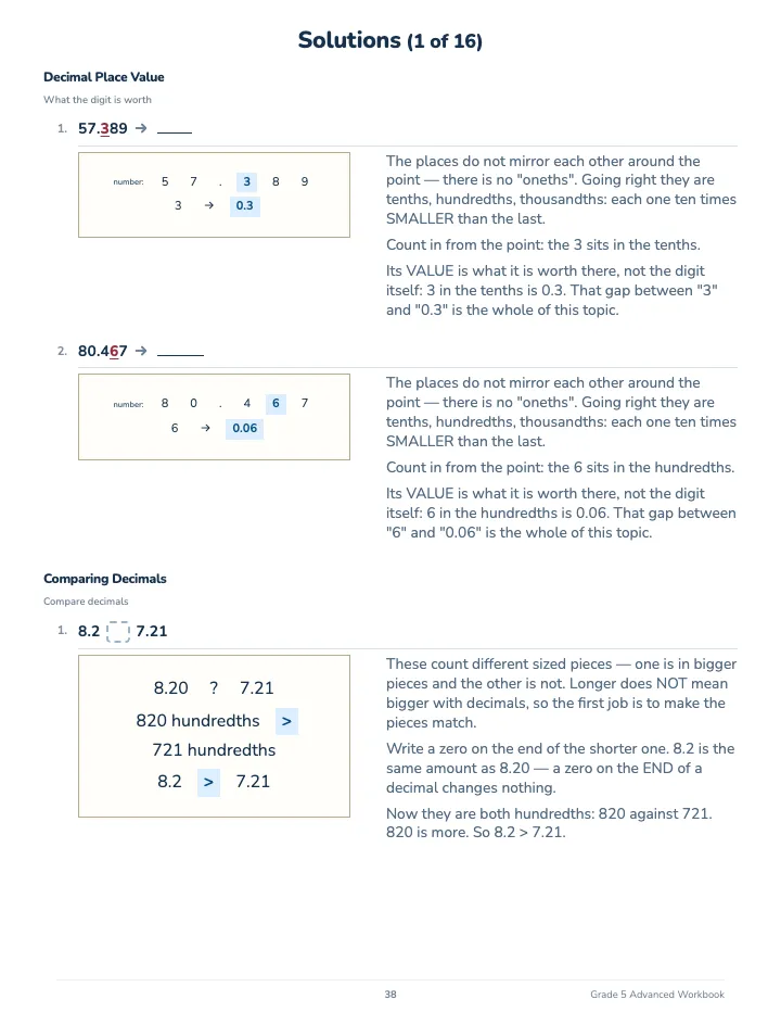 5th Grade Math Workbook: Advanced — The back of the book: a worked solution for each kind of question