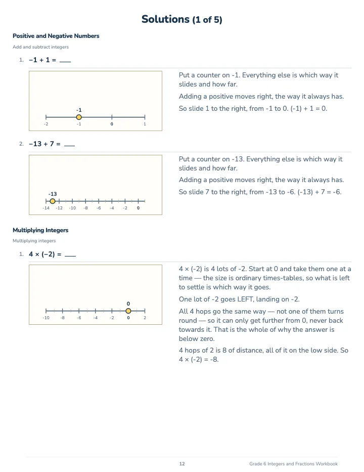 6th Grade Integers and Fractions Workbook — The back of the book: a worked solution for each kind of question