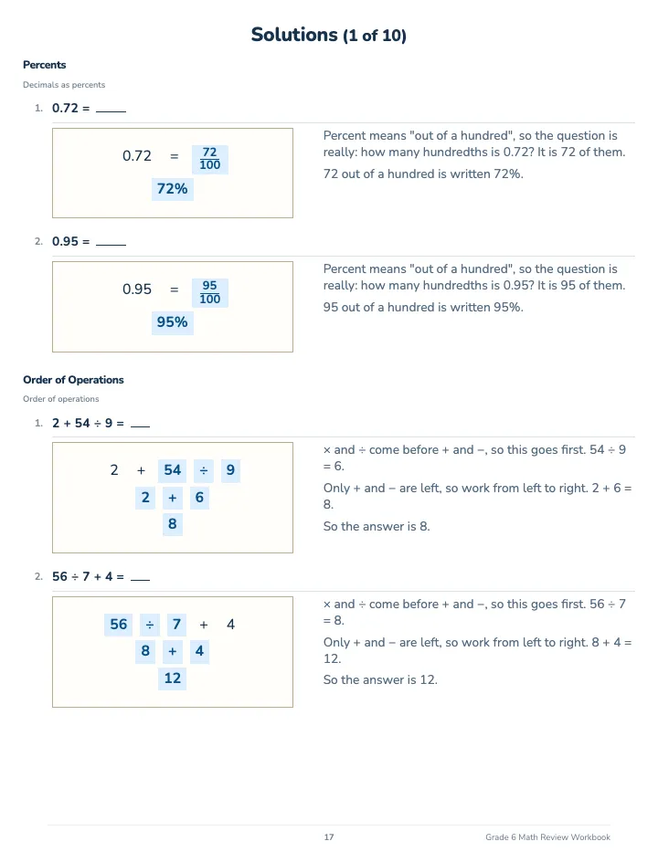 6th Grade Math Review Workbook — The back of the book: a worked solution for each kind of question