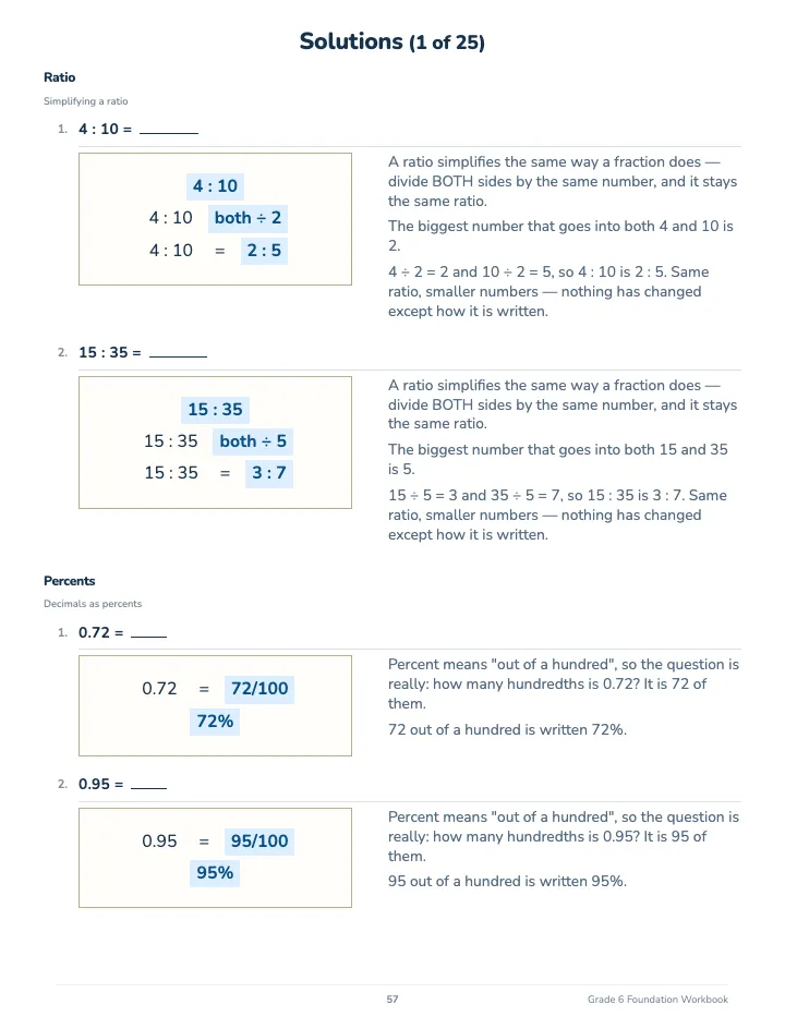 6th Grade Math Workbook: Foundation — The back of the book: a worked solution for each kind of question