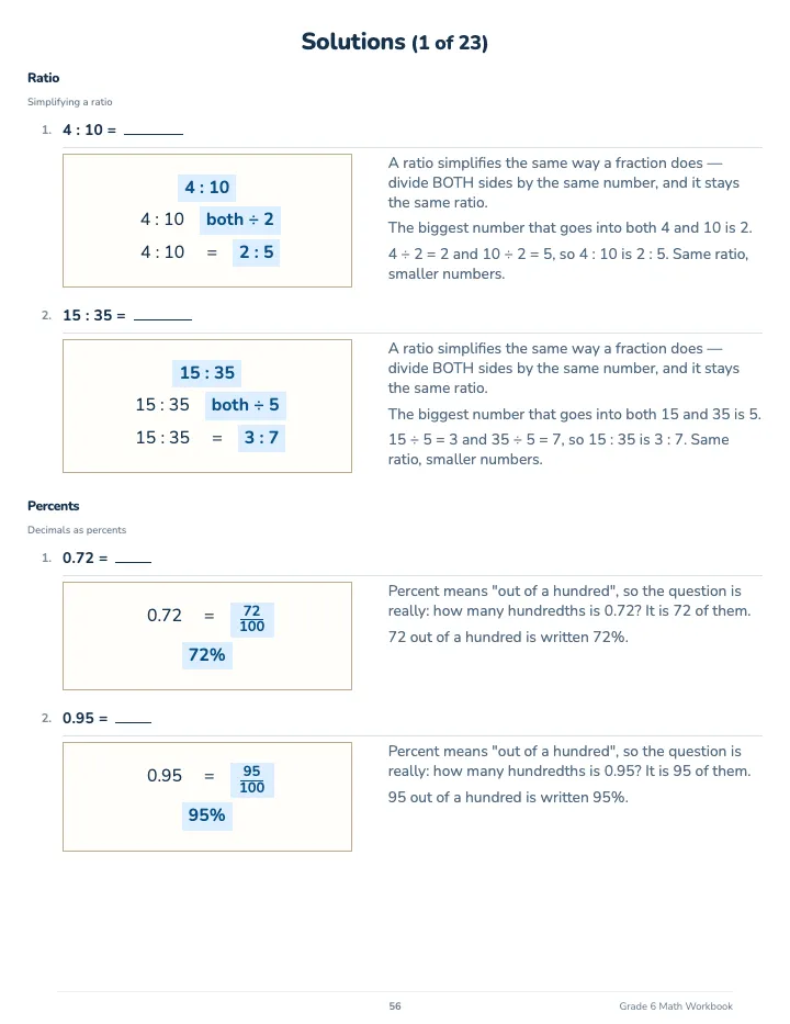 6th Grade Math Workbook — The back of the book: a worked solution for each kind of question