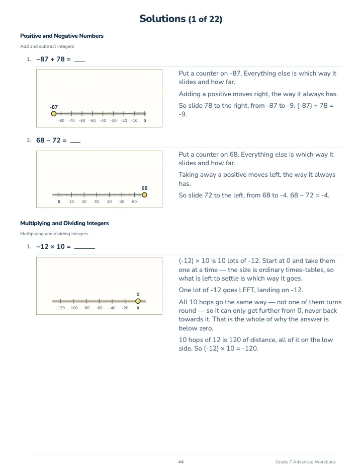 7th Grade Math Workbook: Advanced — The back of the book: a worked solution for each kind of question