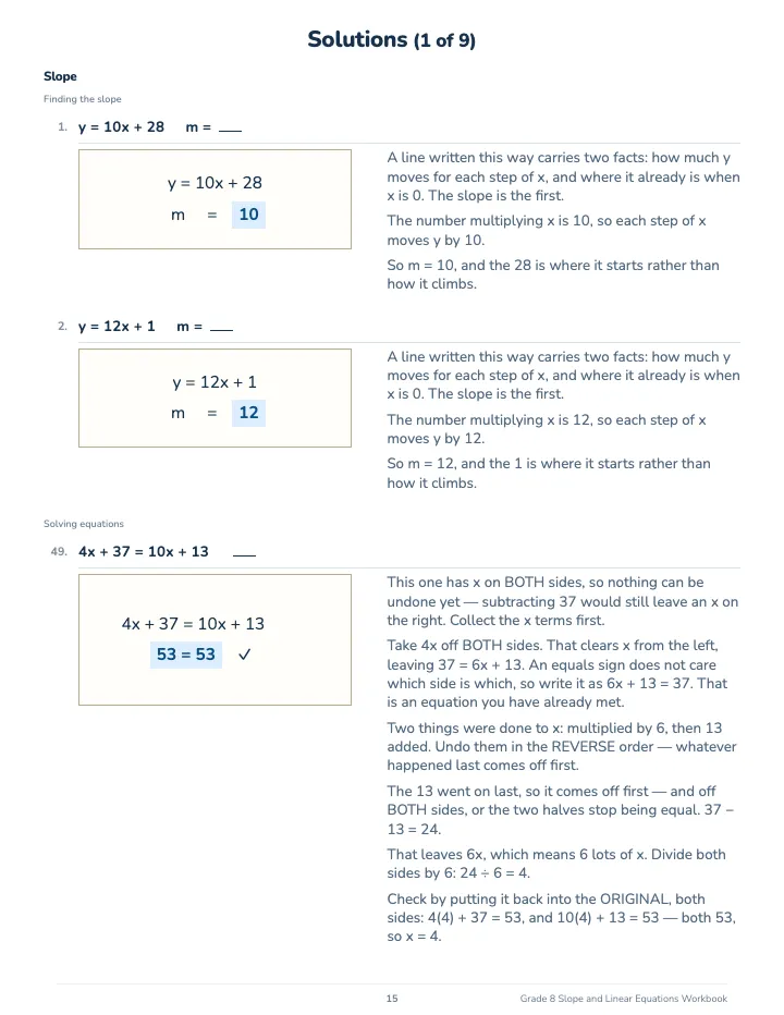 8th Grade Slope and Linear Equations Workbook — The back of the book: a worked solution for each kind of question