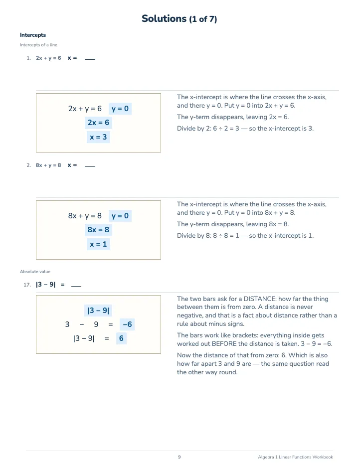 Algebra 1 Linear Functions Workbook — The back of the book: a worked solution for each kind of question