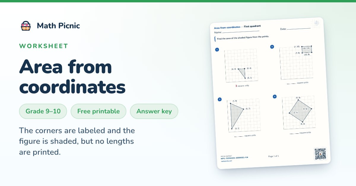 Test Building Flashcard Area from Coordinates Worksheets | Math Picnic