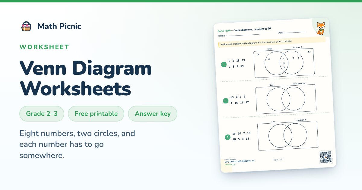 Test Building Flashcard Venn Diagram Worksheets | Math Picnic