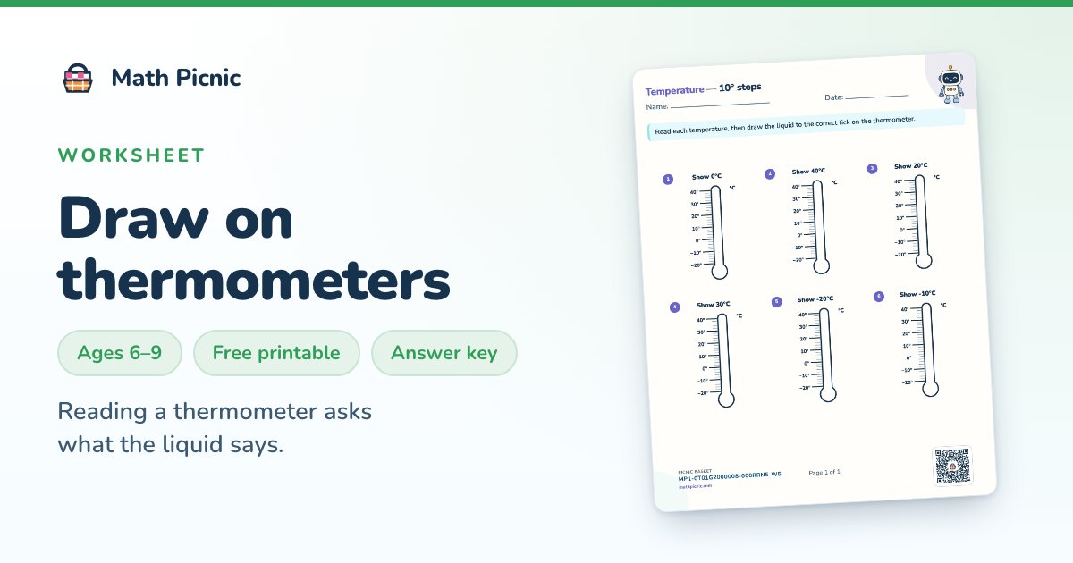 Test Building Flashcard Draw the Temperature on a Thermometer | Math Picnic