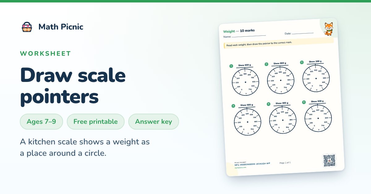 Test Building Flashcard Draw the Pointer on a Scale Worksheets | Math Picnic