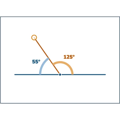 What Stays The Same? — two angles at a point move in opposite directions while their total refuses to change