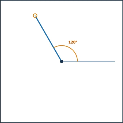 Angle Explorer — acute, right, and obtuse angles