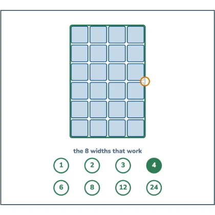 Which Numbers Make A Rectangle? — a factor is a width that fills without a gap, and a prime has none but the line