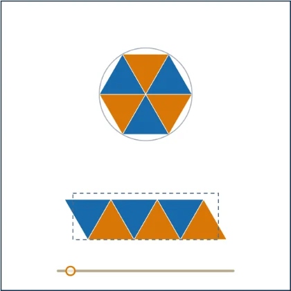 Area of a Circle — a circle cut into sectors and alternated into a strip settles toward a rectangle of height r and width πr as the sectors get thinner, which is where πr² comes from