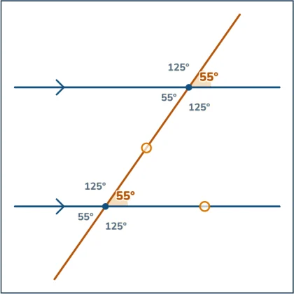 Angles in Parallel Lines — corresponding and alternate angles need the lines to be parallel